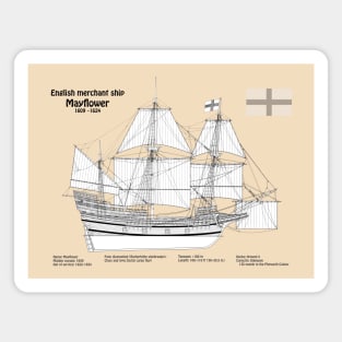 Mayflower plans. America 17th century Pilgrims ship - SBpng Magnet